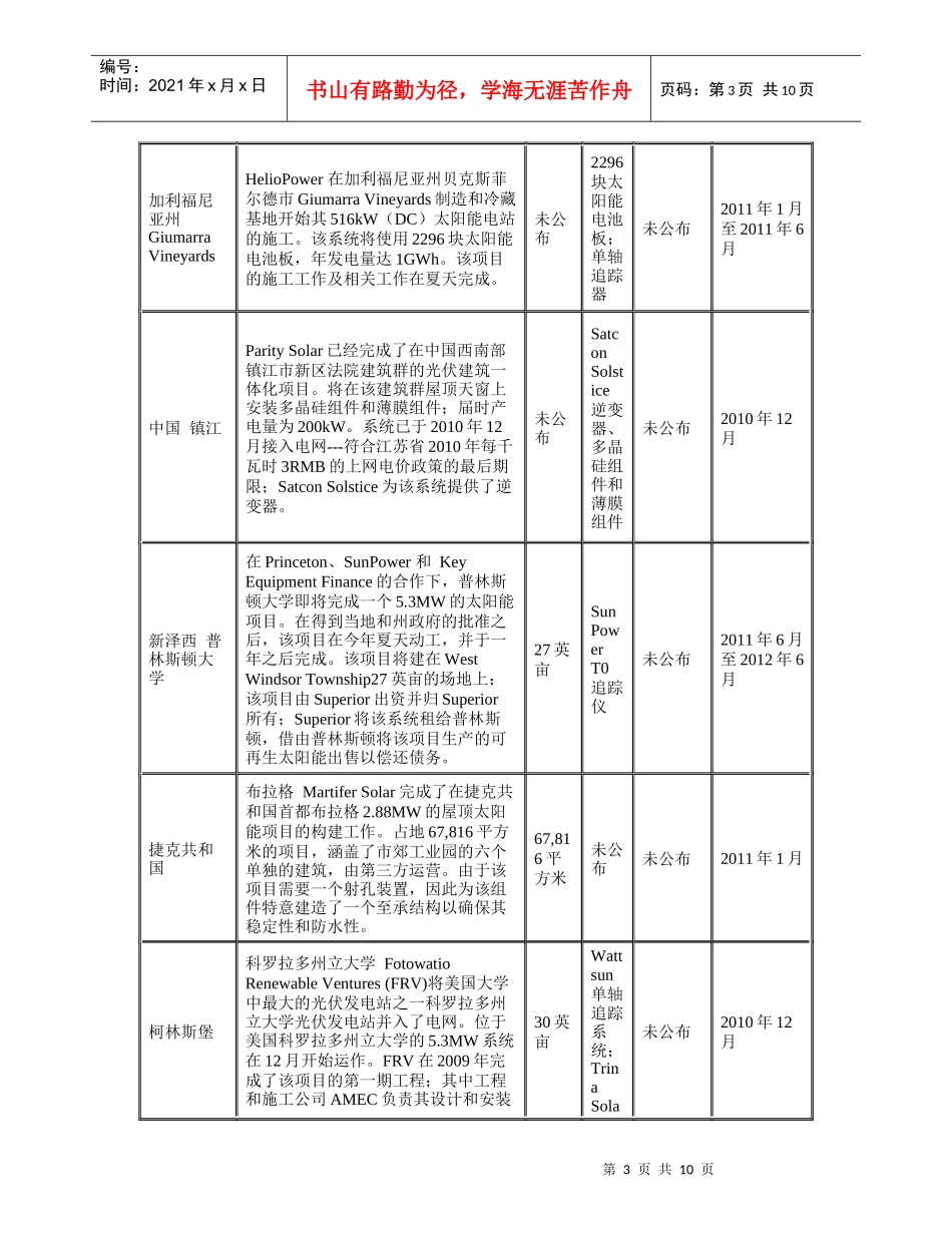 全球光伏发电项目汇总(二)_第3页