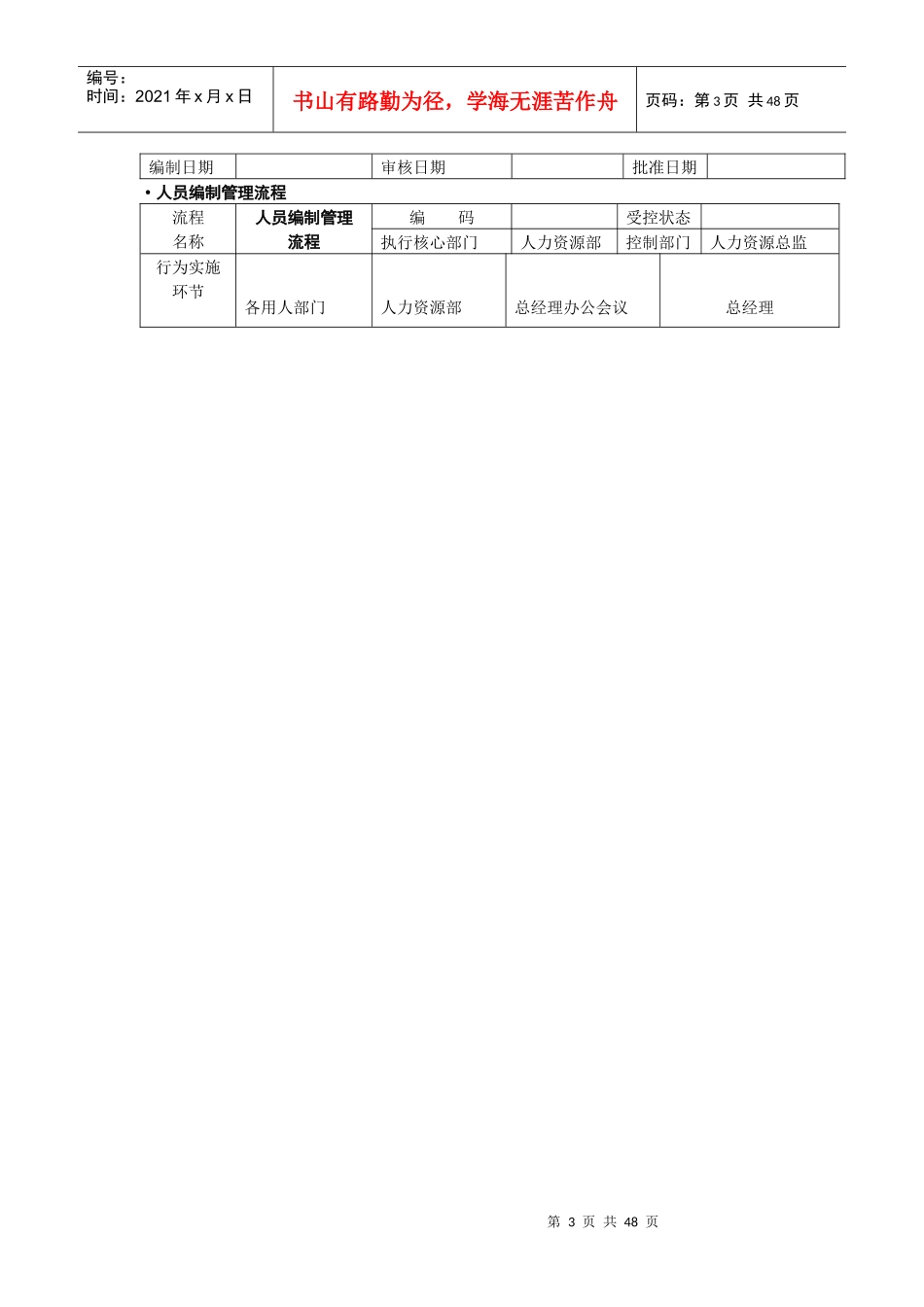 全套人力资源管理流程图_第3页