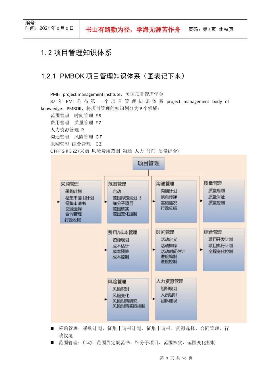 信息系统项目管理师教材笔记-2_第3页