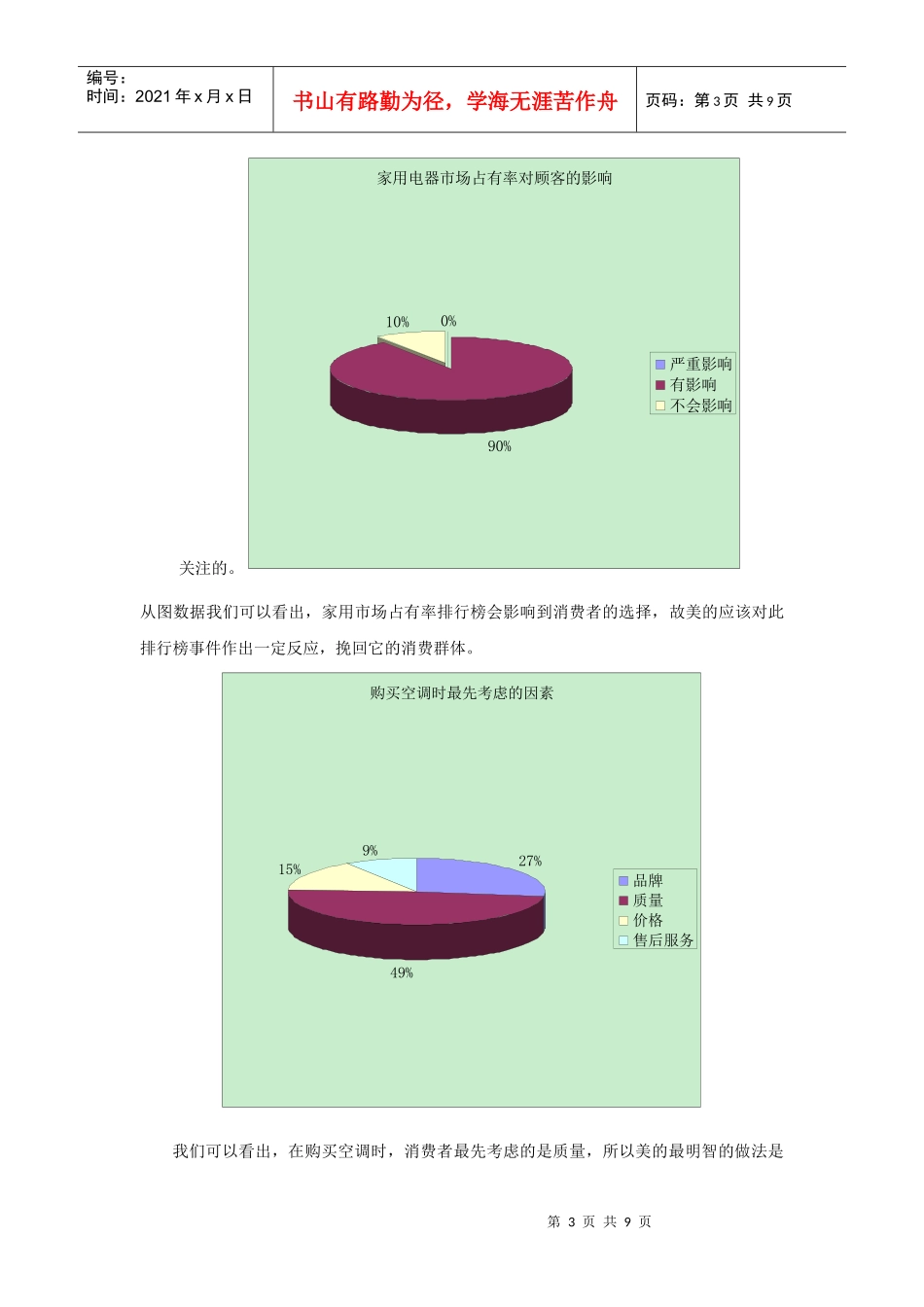 公关案例分析之美的危机处理_第3页