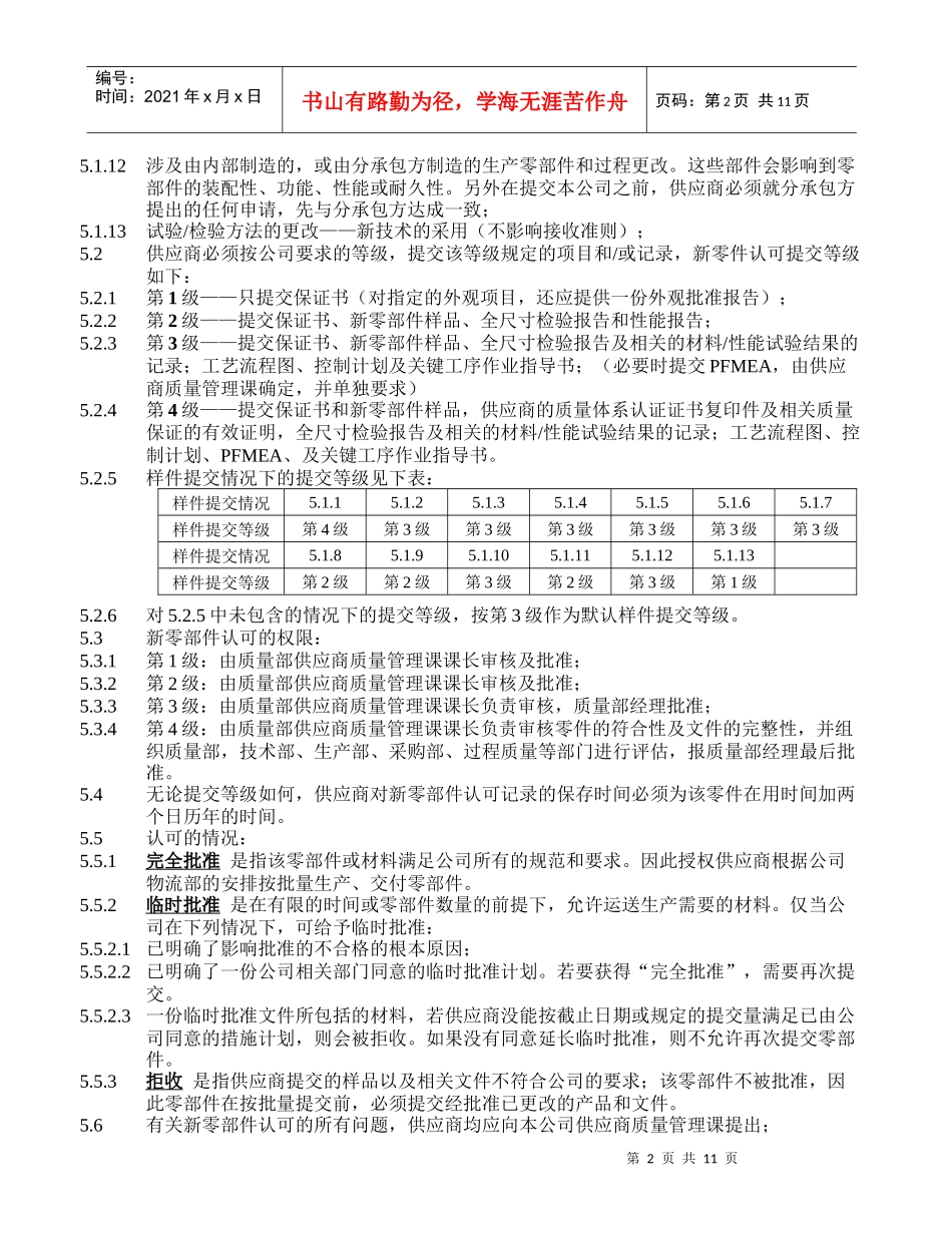 供应商质量管理手册_第2页