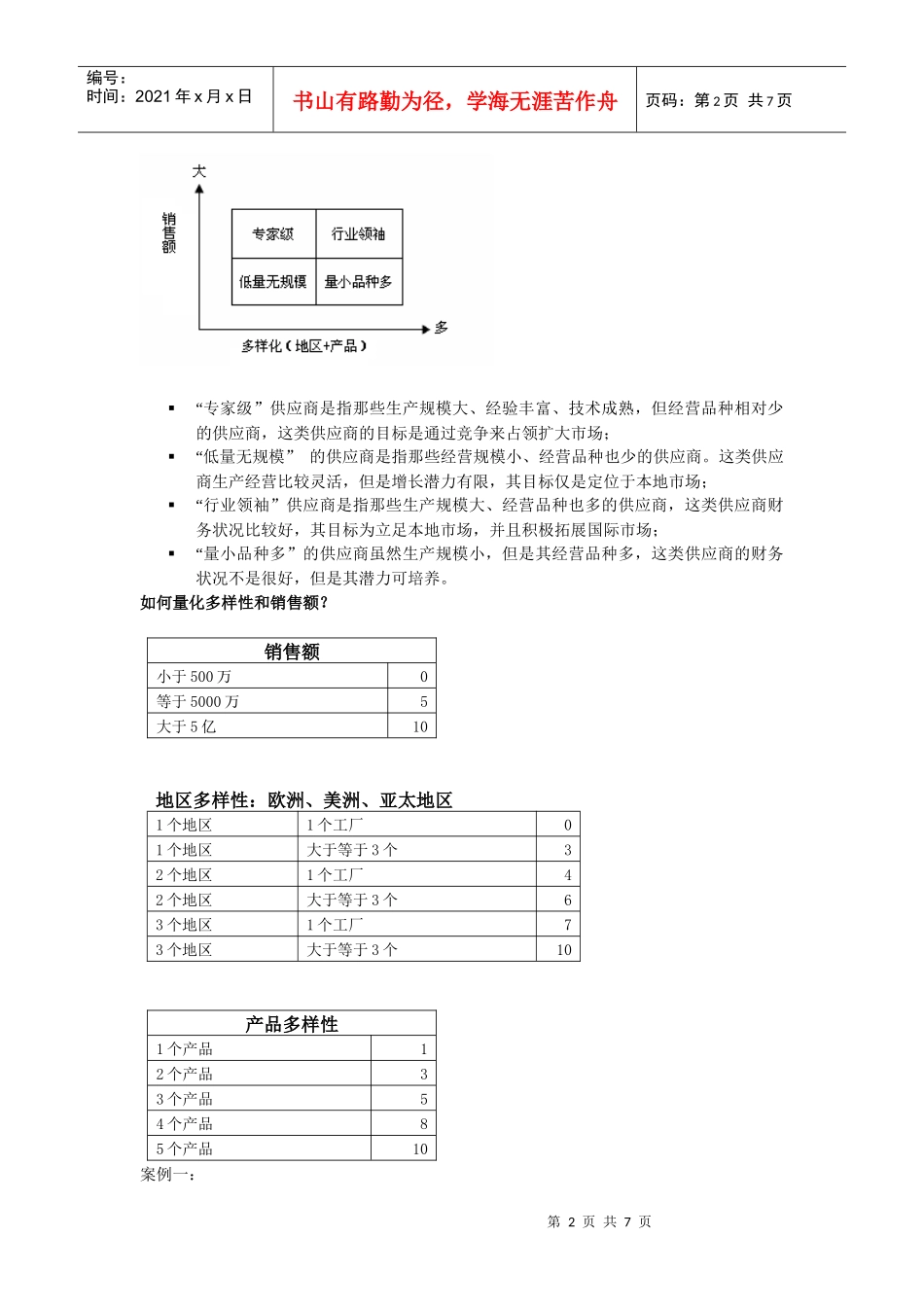 供应商选择、分类与评估_第2页