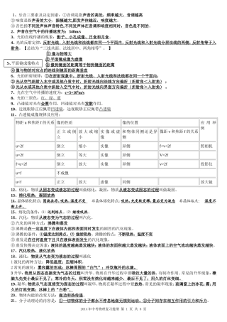 中考物理必背99条知识点