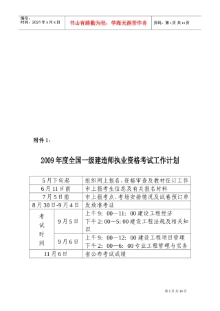 全国一级建造师执业资格考试年度工作计划
