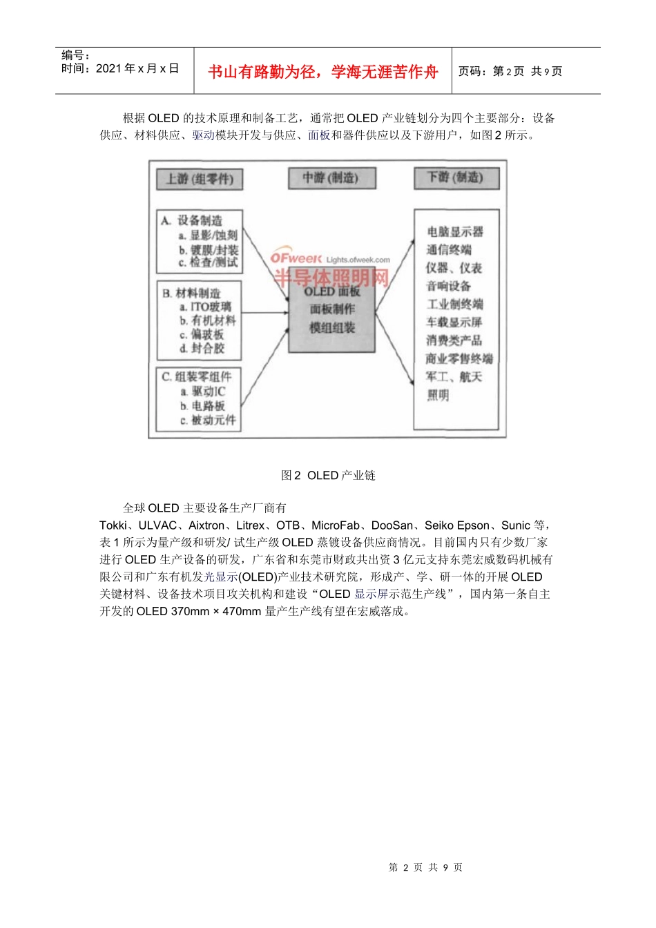 全球OLED产业发展现状及趋势_第2页