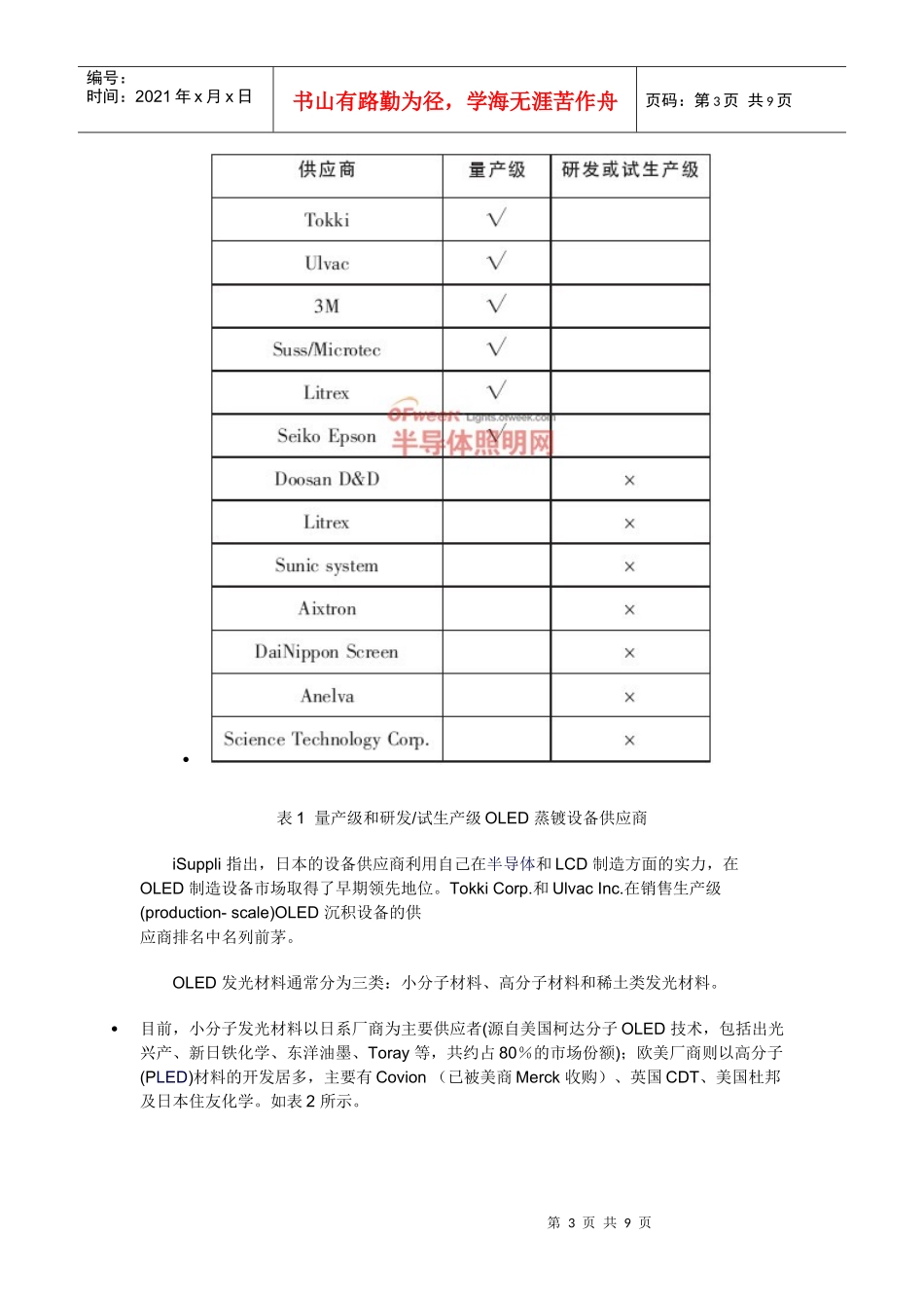 全球OLED产业发展现状及趋势_第3页