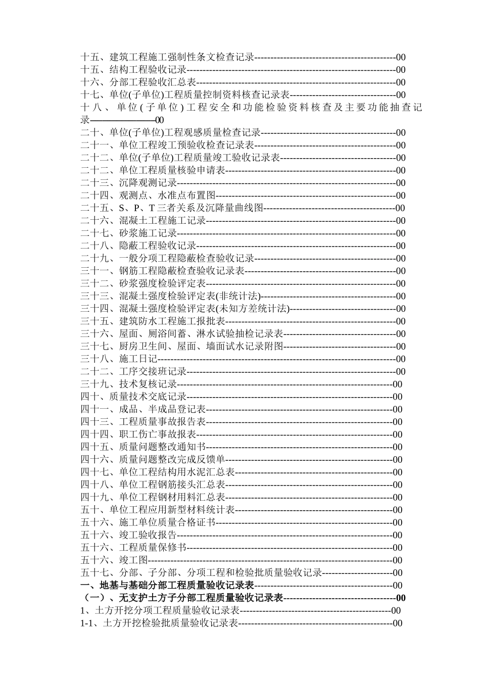 全套建筑工程内业资料_第3页