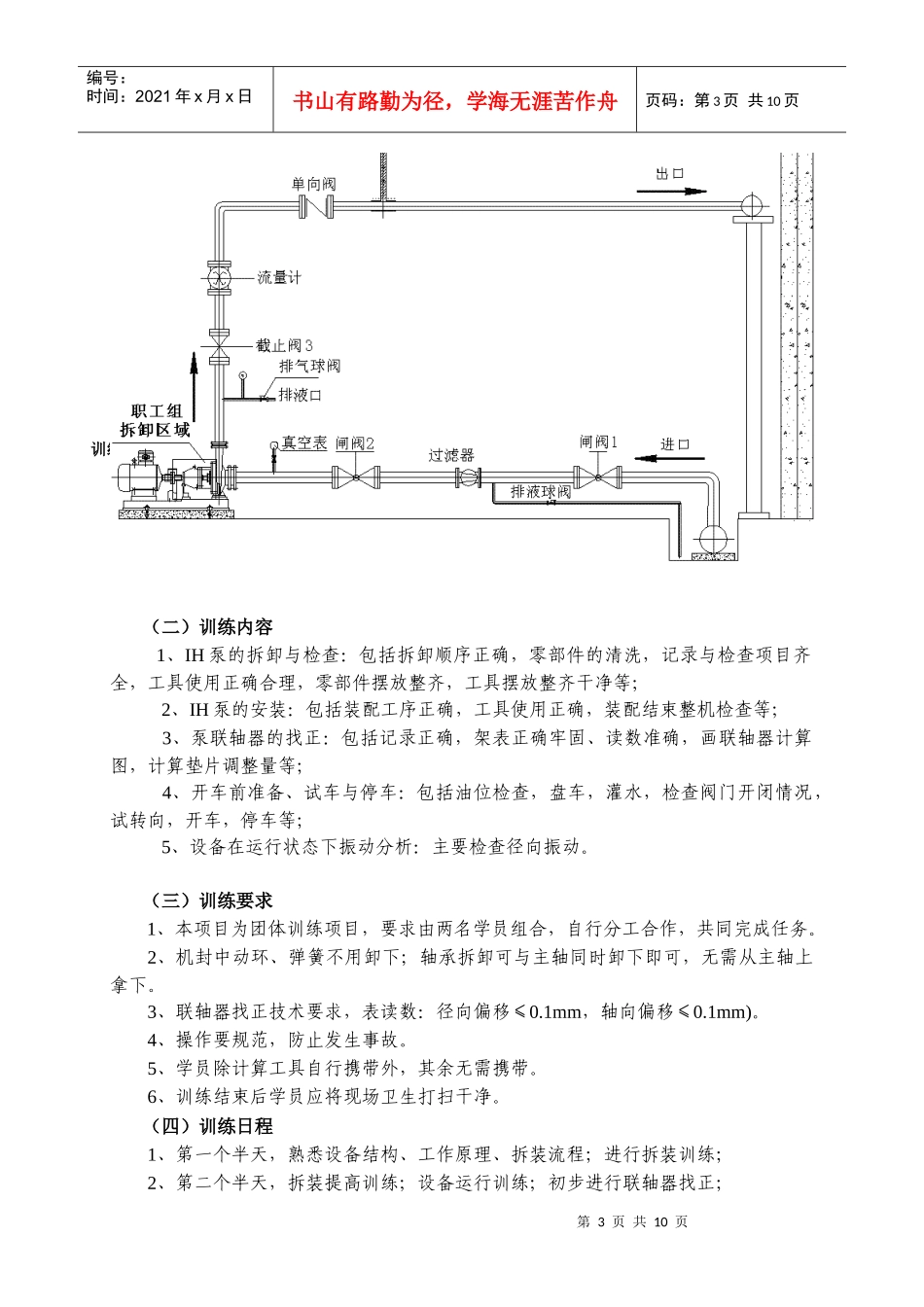 全国教师技师培训计划项目范本_第3页