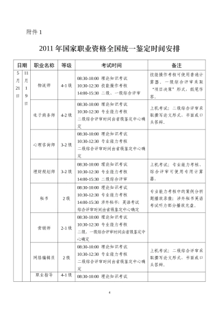全国职业技能鉴定考试时间