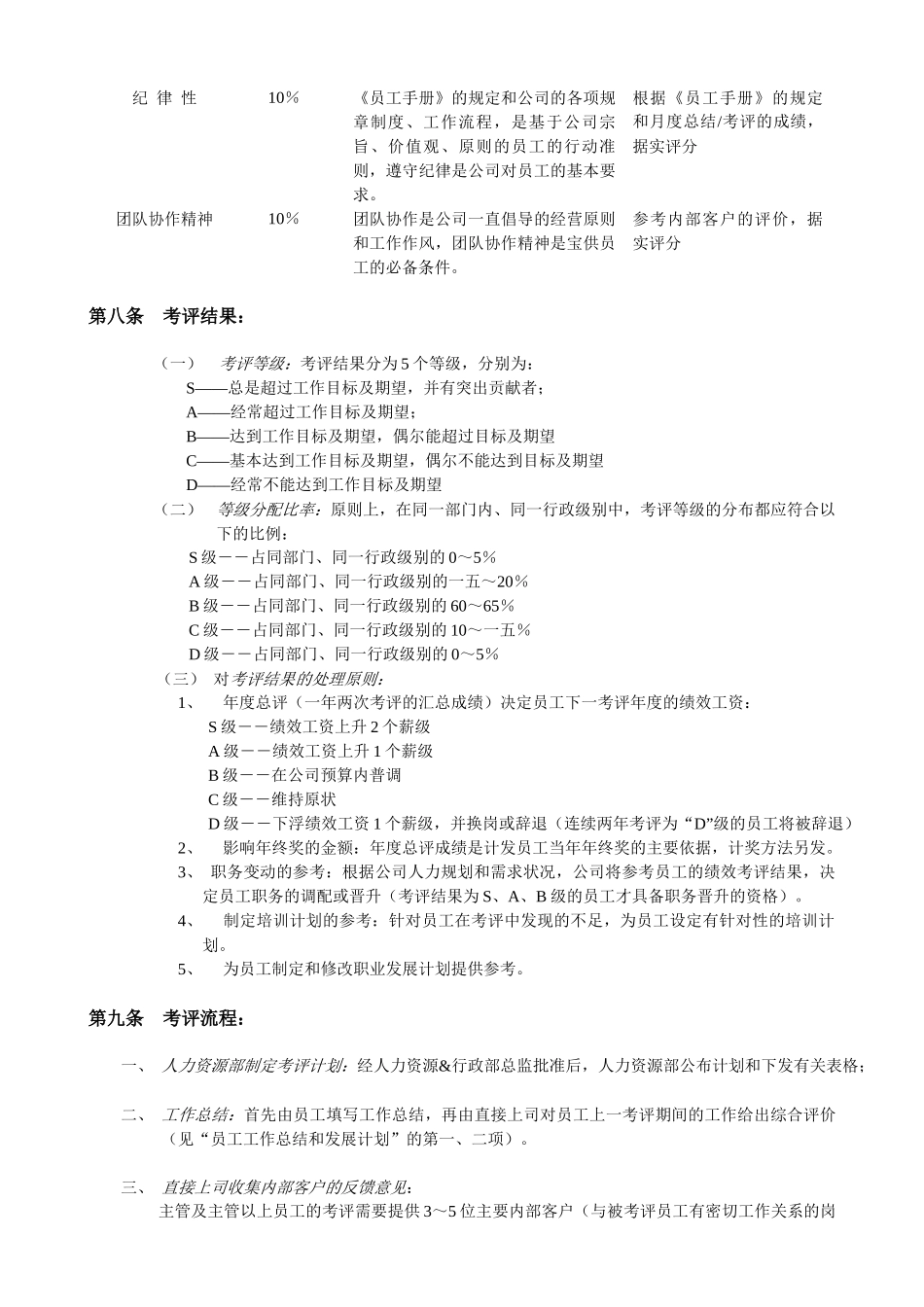 公司员工绩效考评与发展管理_第2页