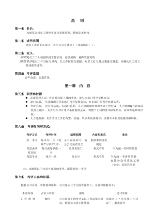 公司员工绩效考评与发展管理