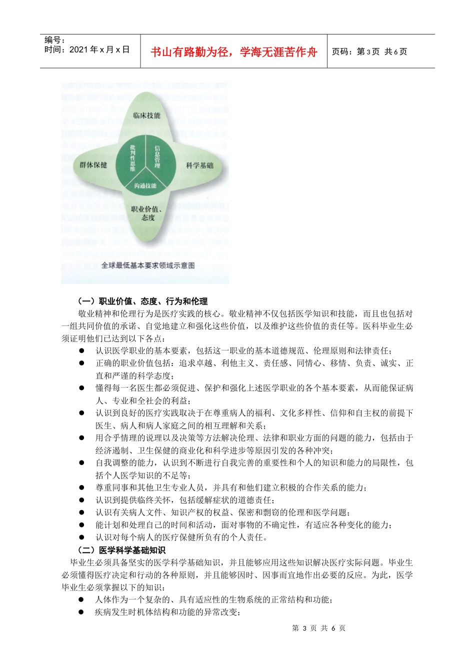 全球化背景下的医学教育发展趋势_第3页