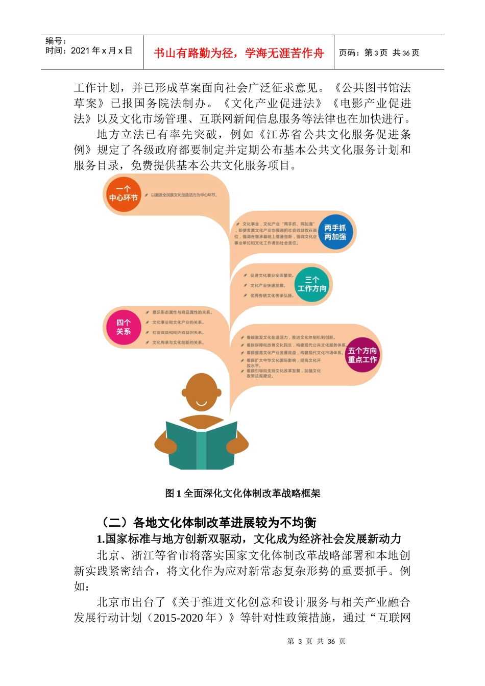全国文化体制改革建言创新顶层设计重构文化生态（DOC37页）_第3页