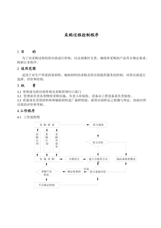 供应商采购过程控制程序