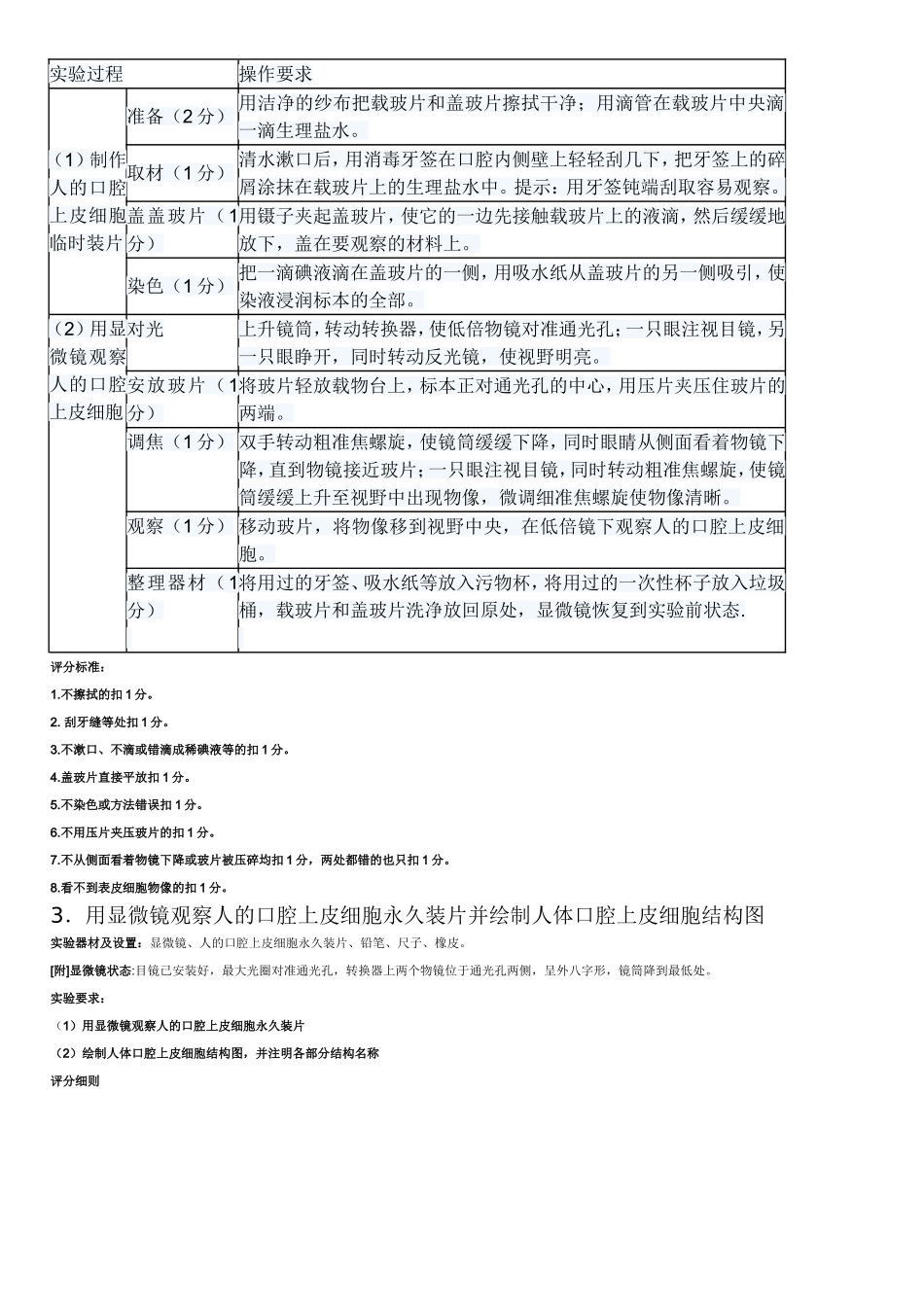 中招理化生实验考试练习题（生物实验操作练习题）_第2页