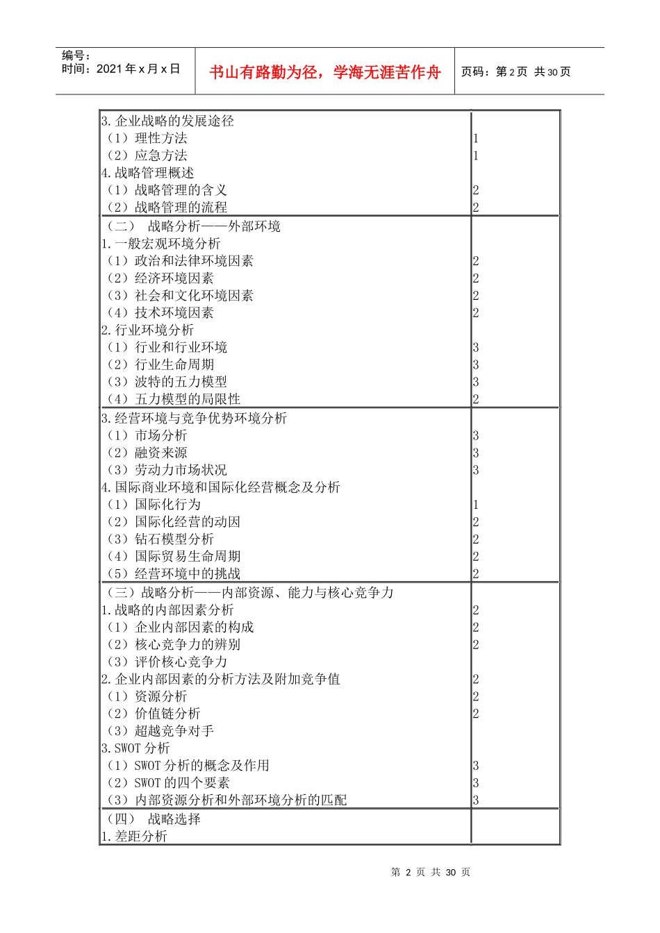 公司战略大纲_第2页