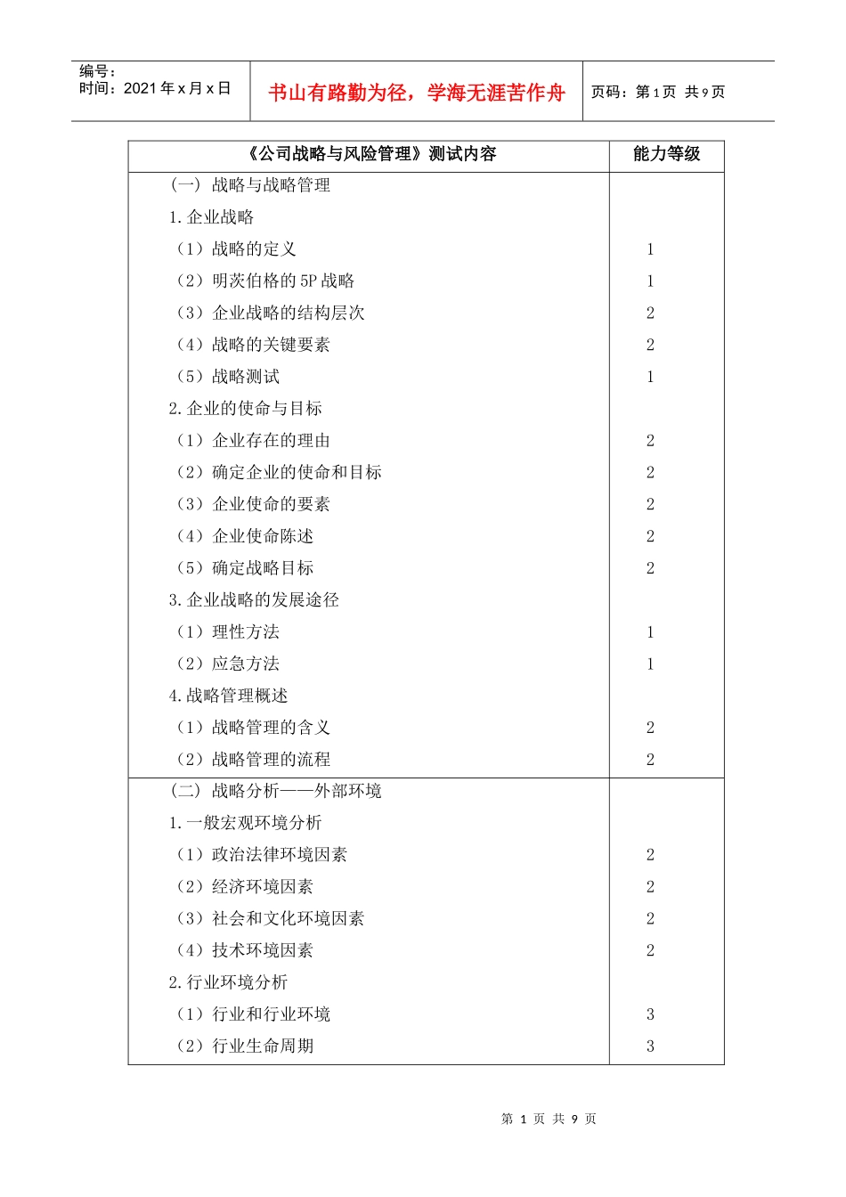 公司战略与风险管理测试内容_第1页