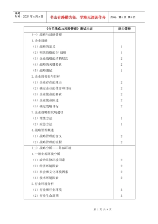 公司战略与风险管理测试内容