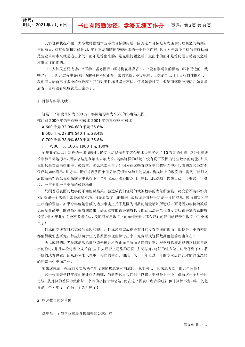 做好专卖店计划与管理_第3页