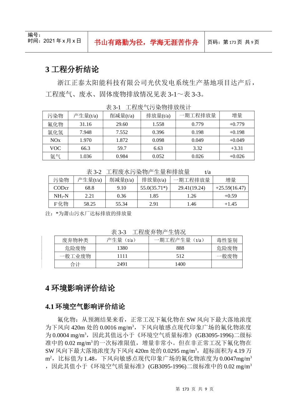 光伏发电系统生产基地(100mw)项目环境影响报告书_第3页