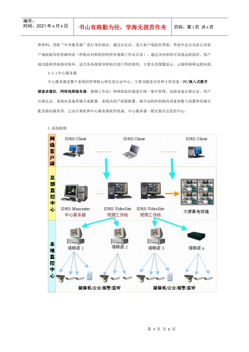 全国连锁店监控方案(远程网络监控系统)_第3页