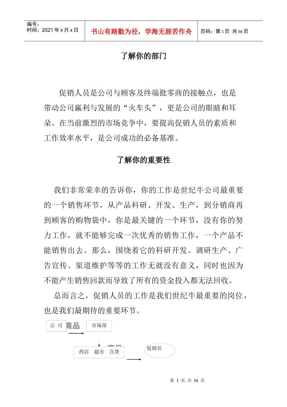 促销管理面培训手册_第1页