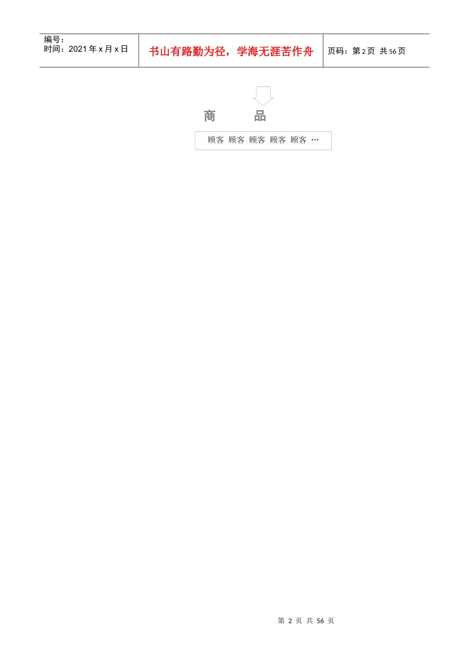 促销管理面培训手册_第2页