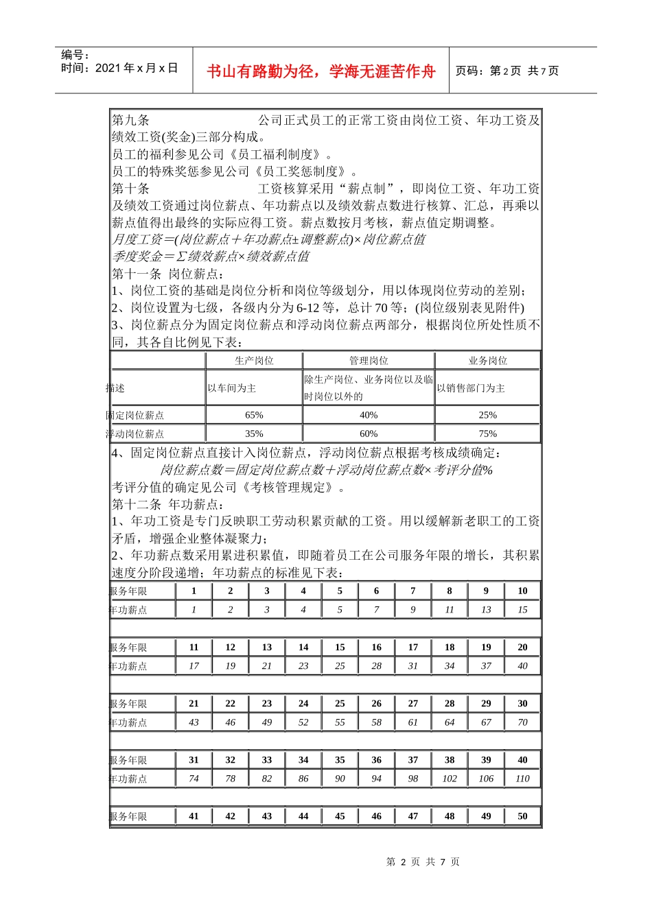 公司员工工资管理制度(doc 7)_第2页