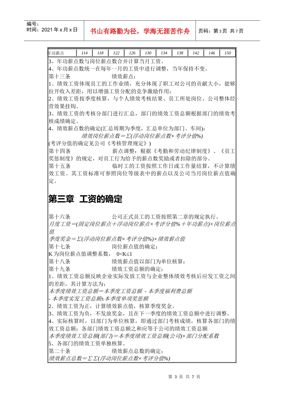 公司员工工资管理制度(doc 7)_第3页