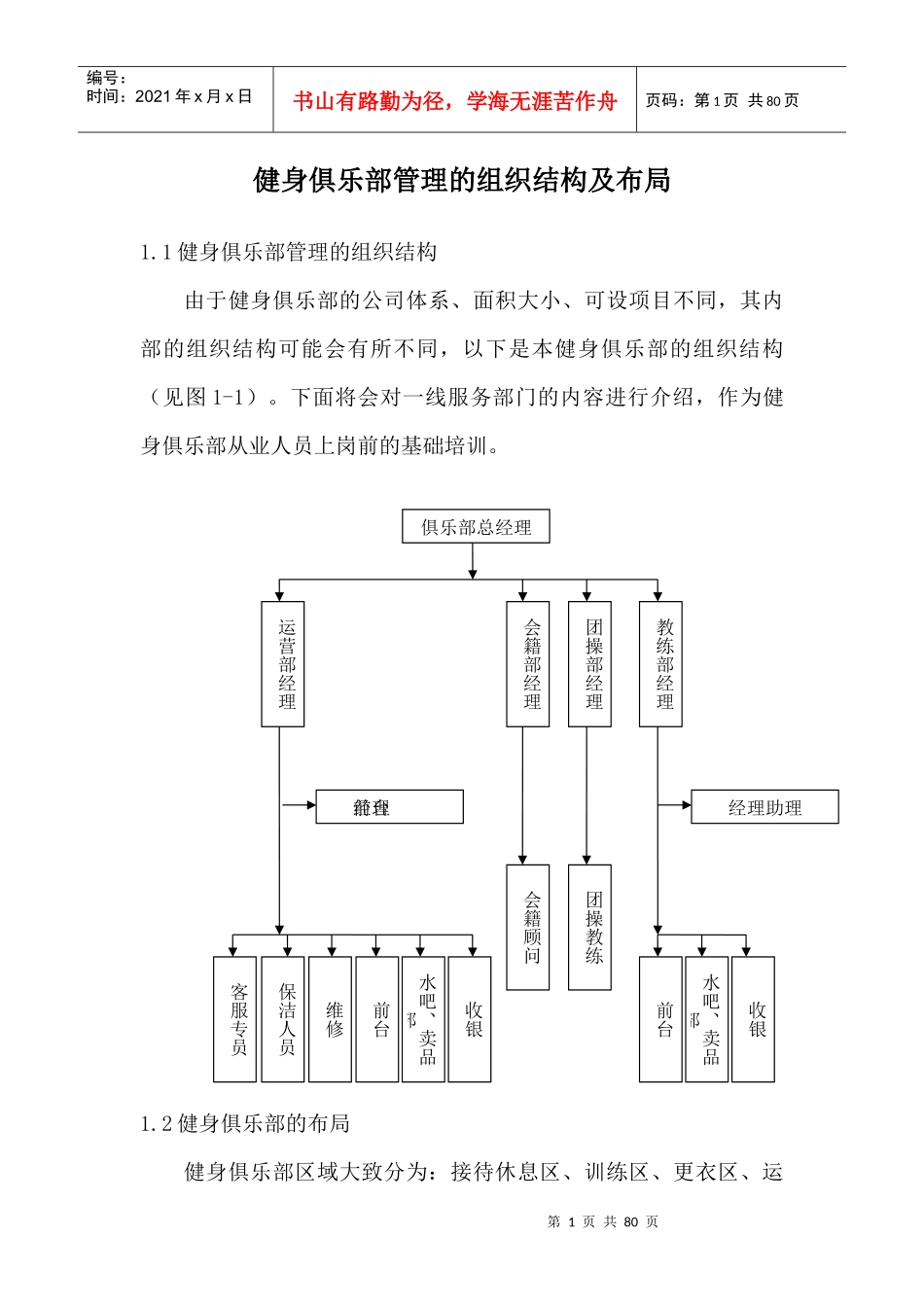 健身俱乐部管理的组织结构及布局_第1页