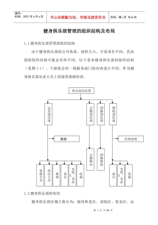 健身俱乐部管理的组织结构及布局