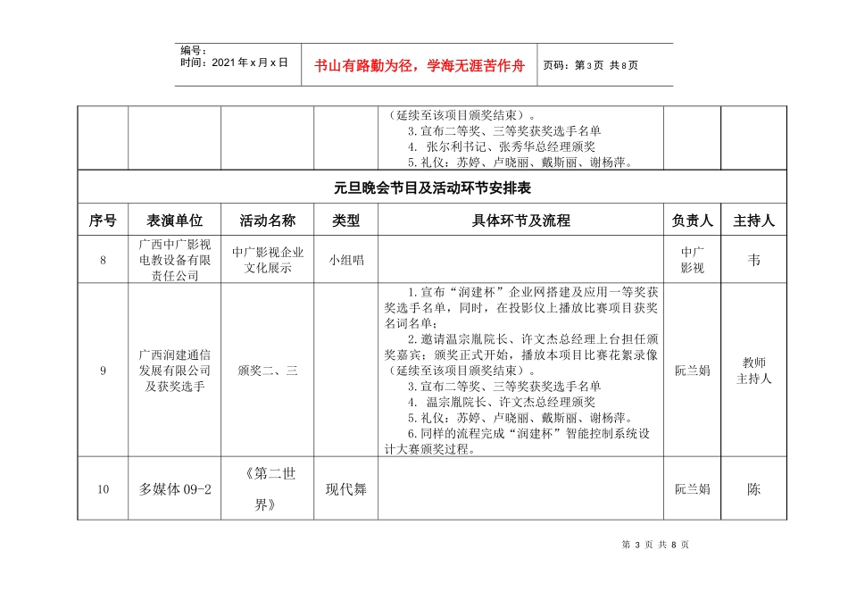 元旦晚会暨第二届技能大赛颁奖晚会流程_第3页