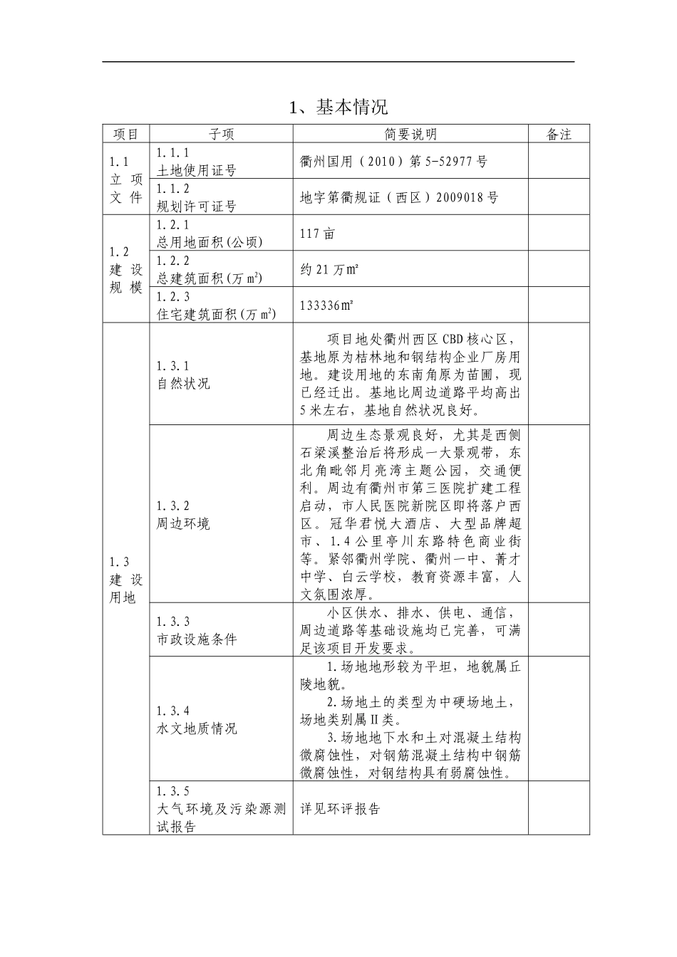 健康住宅建设项目预评价报告书_第3页