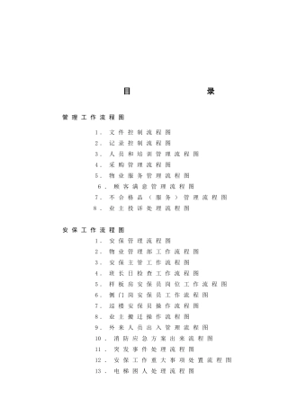 全物业管理公司的工作流程图
