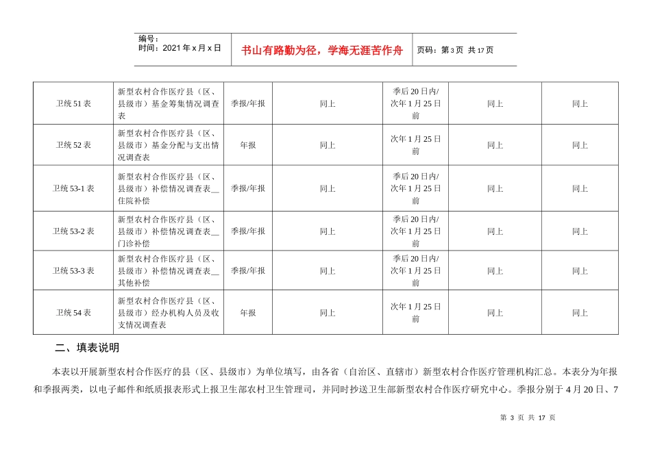 全国新型农村合作医疗调查制度_第3页