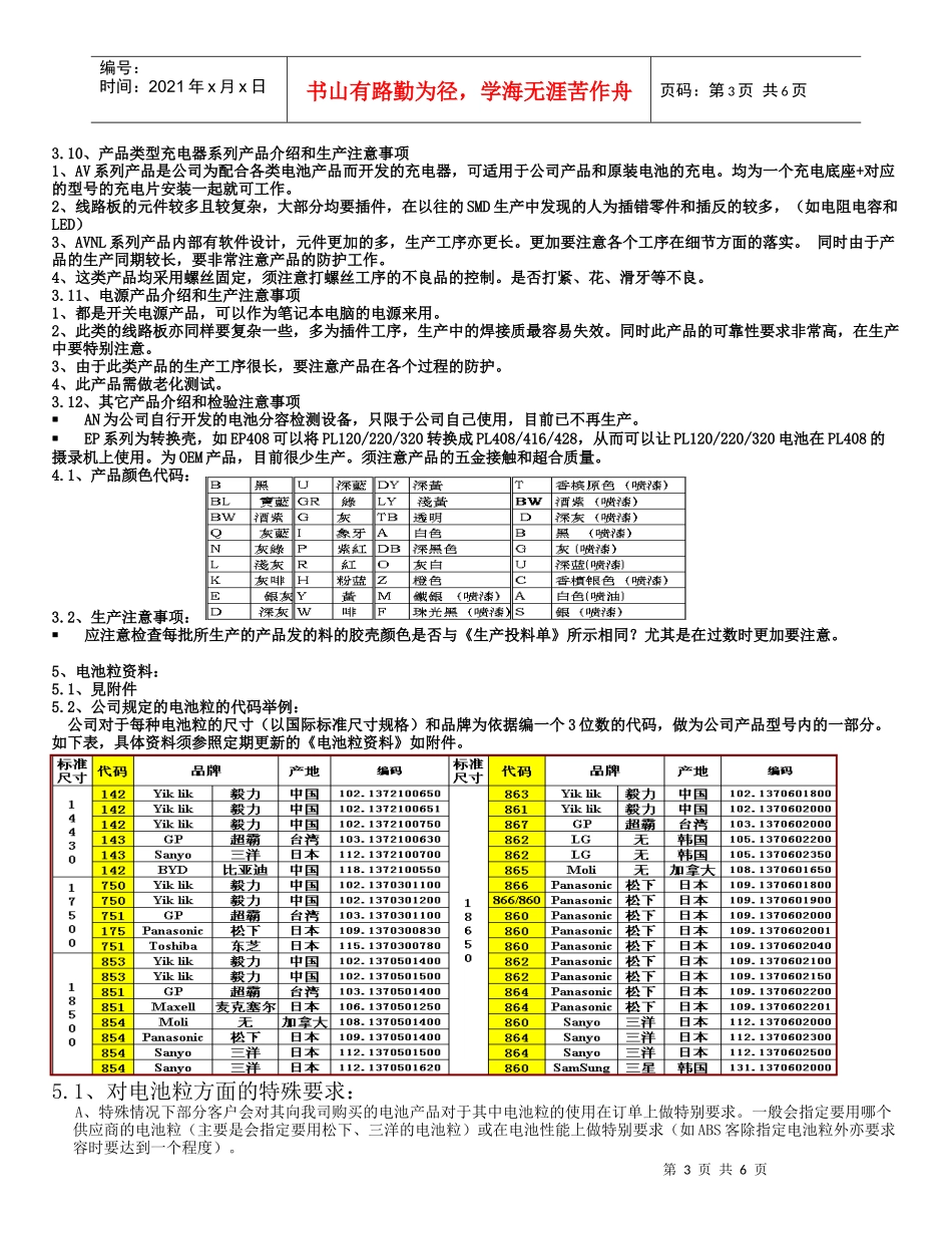 公司产品介绍与工作中相关注意事项_第3页