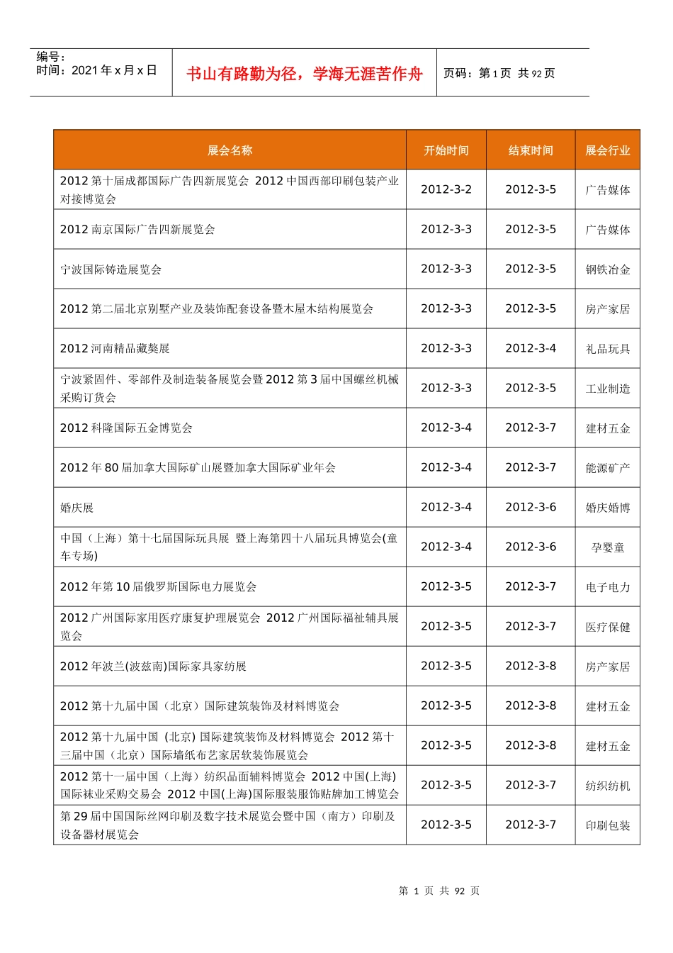 保健品行业展会报告_第1页