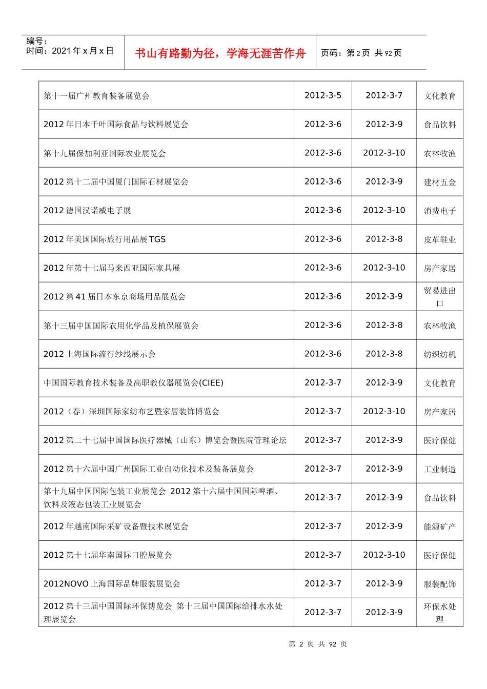 保健品行业展会报告_第2页