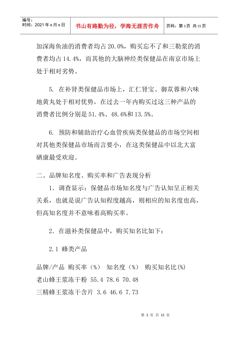 保健品市场调查研究报告讲义_第3页