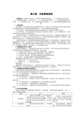 公司战略与风险管理·第4讲