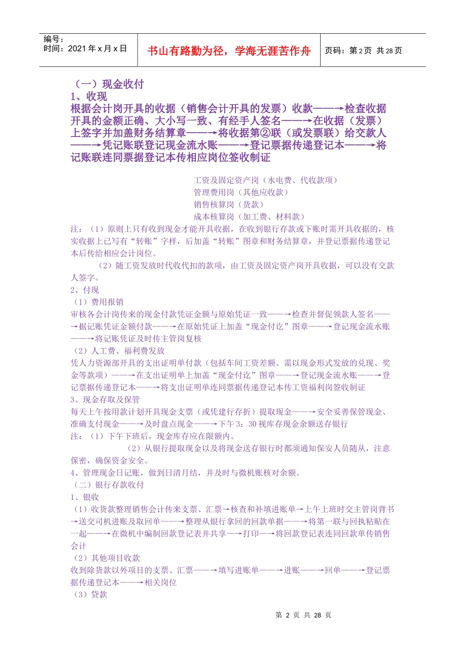 公司各岗位工作流程_第2页