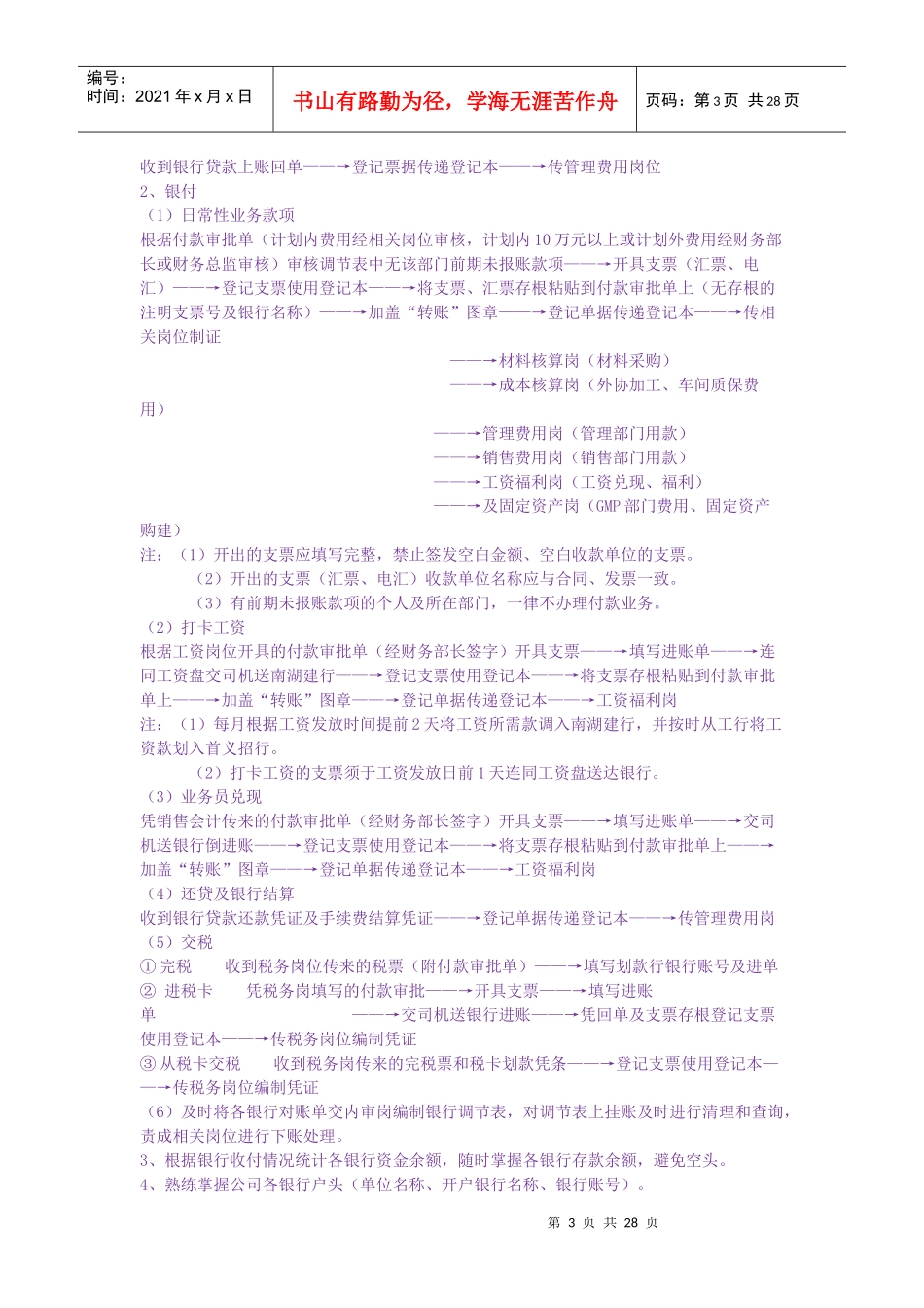 公司各岗位工作流程_第3页