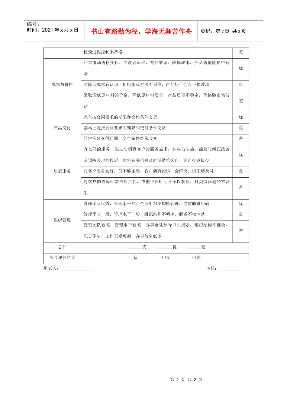 供应商评价标准表_第2页
