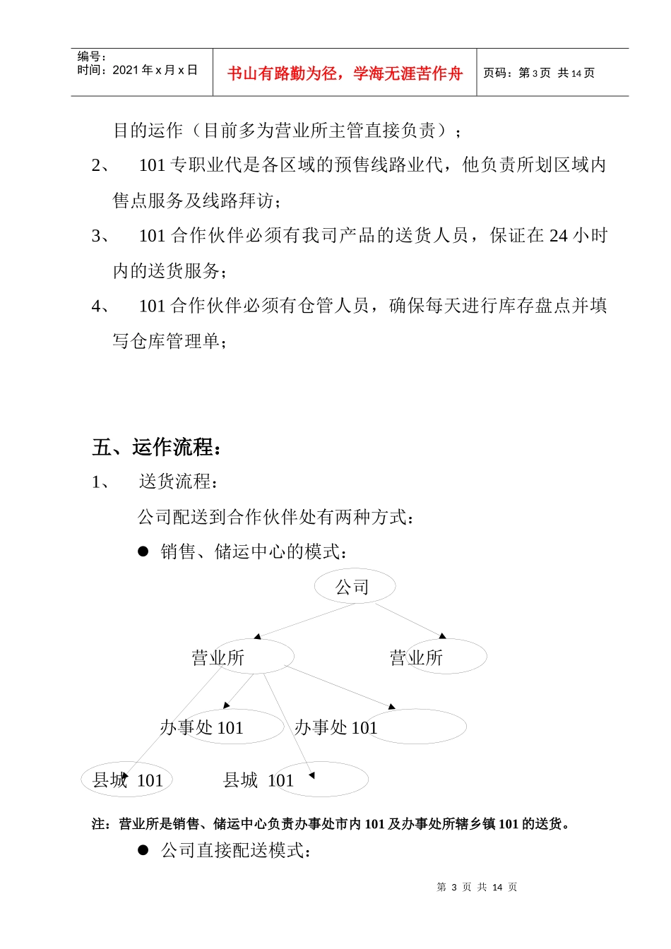 储运101的运作模式：_第3页