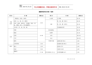 健康体检项目、价格一览表
