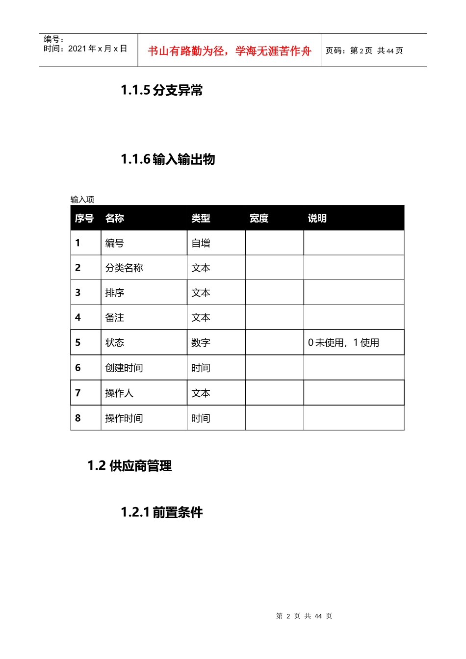 全球艺购产品需求文档_第2页