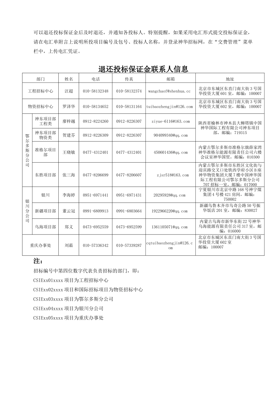 公司屯宝煤矿储量核实报告和生产地质报告编制招标文_第3页