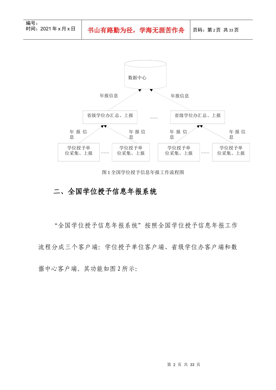 全国学位授予信息年报系统使用说明_第3页