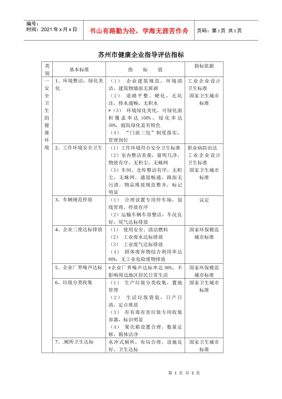 健康城市项目标准第一章健康社区_第1页