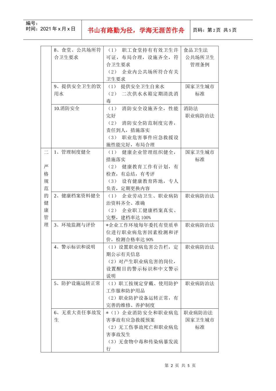健康城市项目标准第一章健康社区_第2页